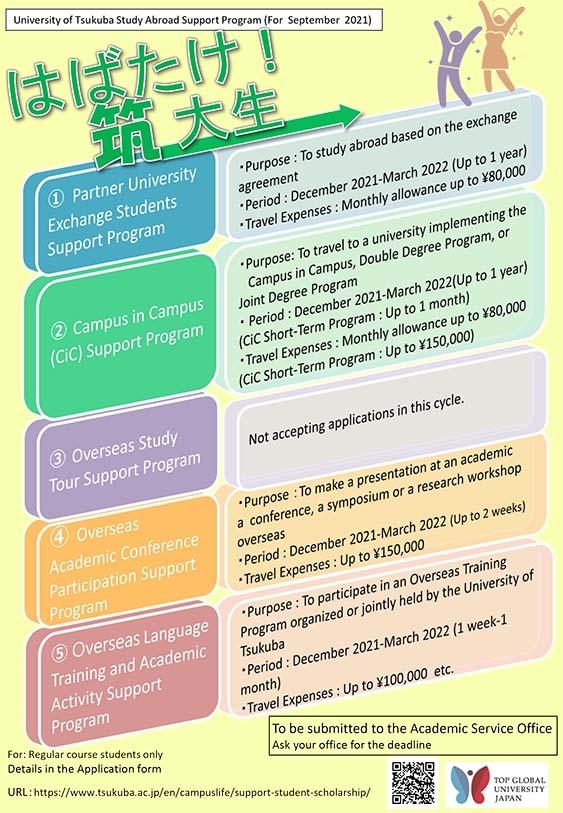 University of Tsukuba Study Abroad Support Programs