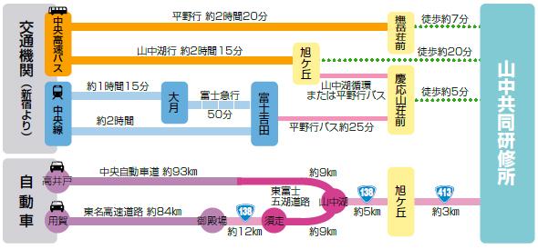 route_tateyama.jpg