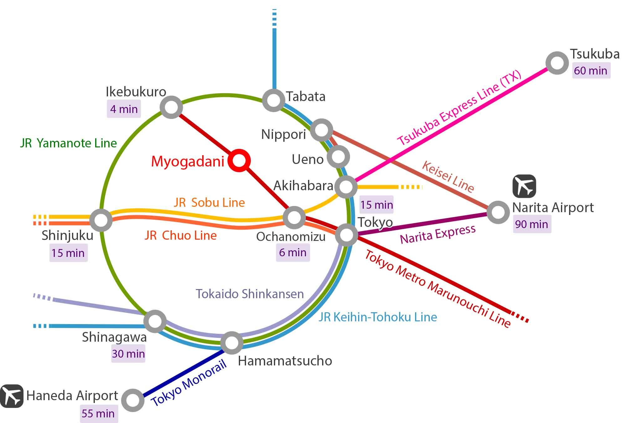 Route Map - Tsukuba Campus