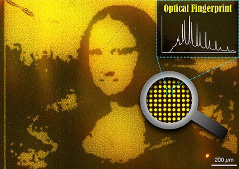 Optimization sample for high school students