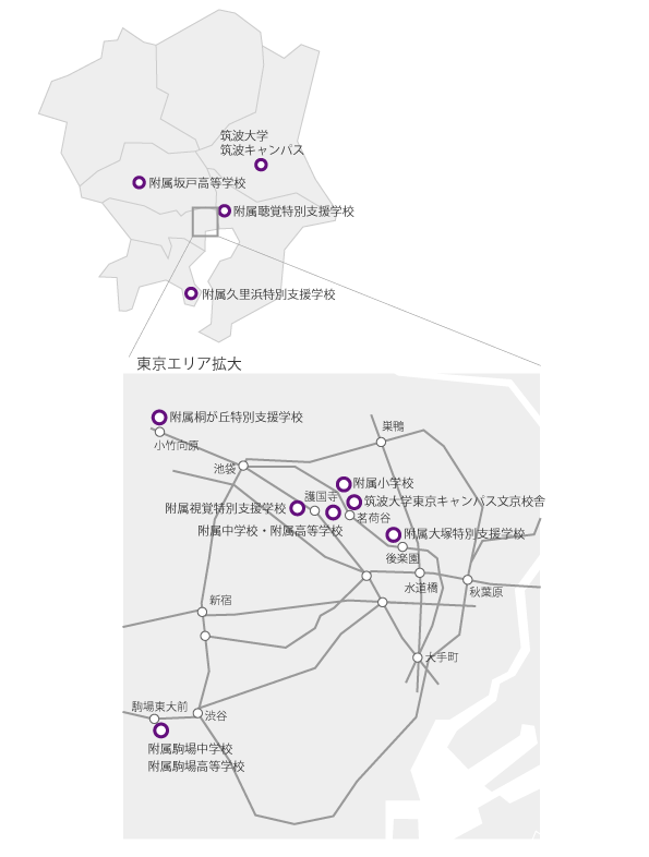 附属学校マップ