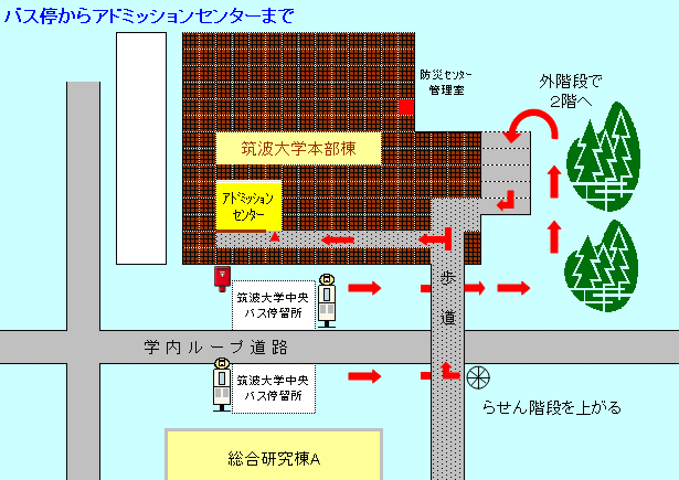 筑波大学 推薦入試 2015~2022年度 過去問