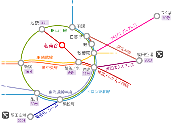 東京キャンパス文京校舎　路線図