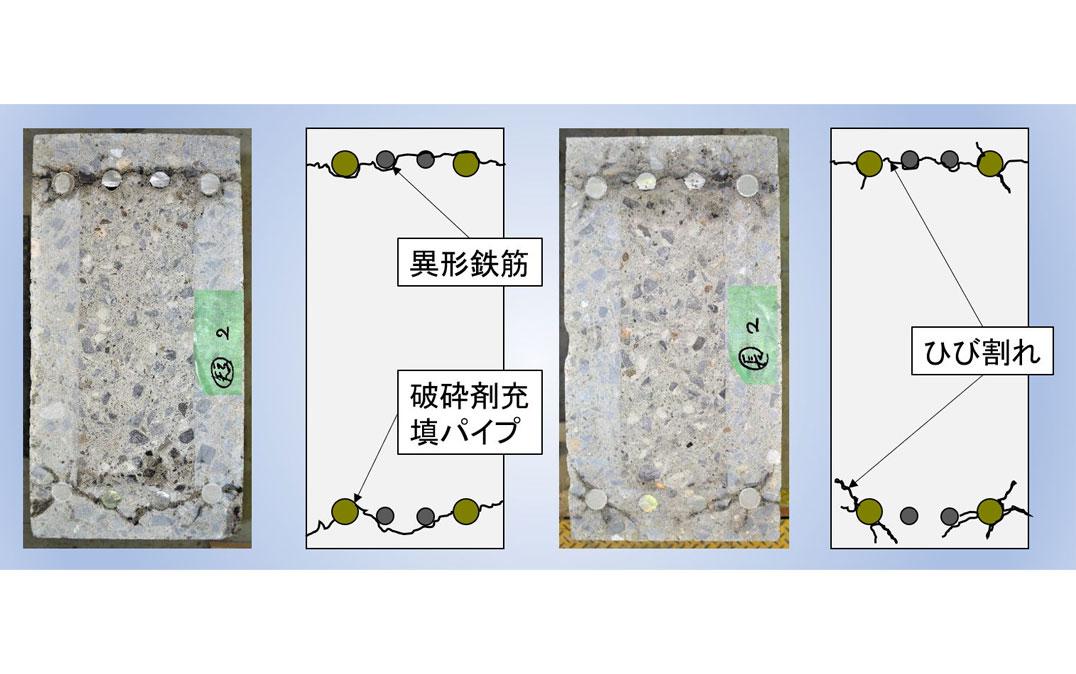 研究イメージ画像