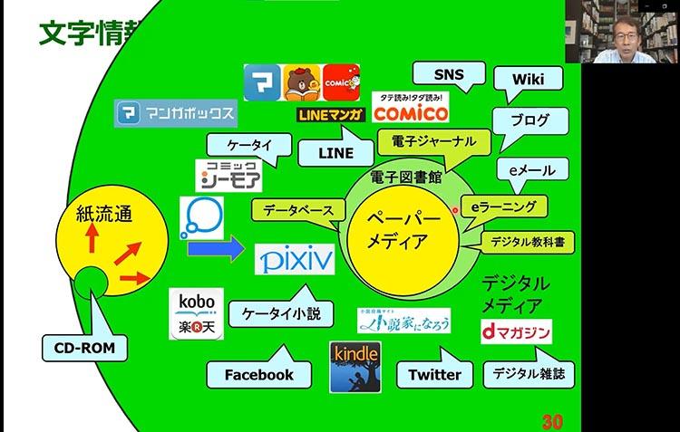 専修大学植村教授による講義