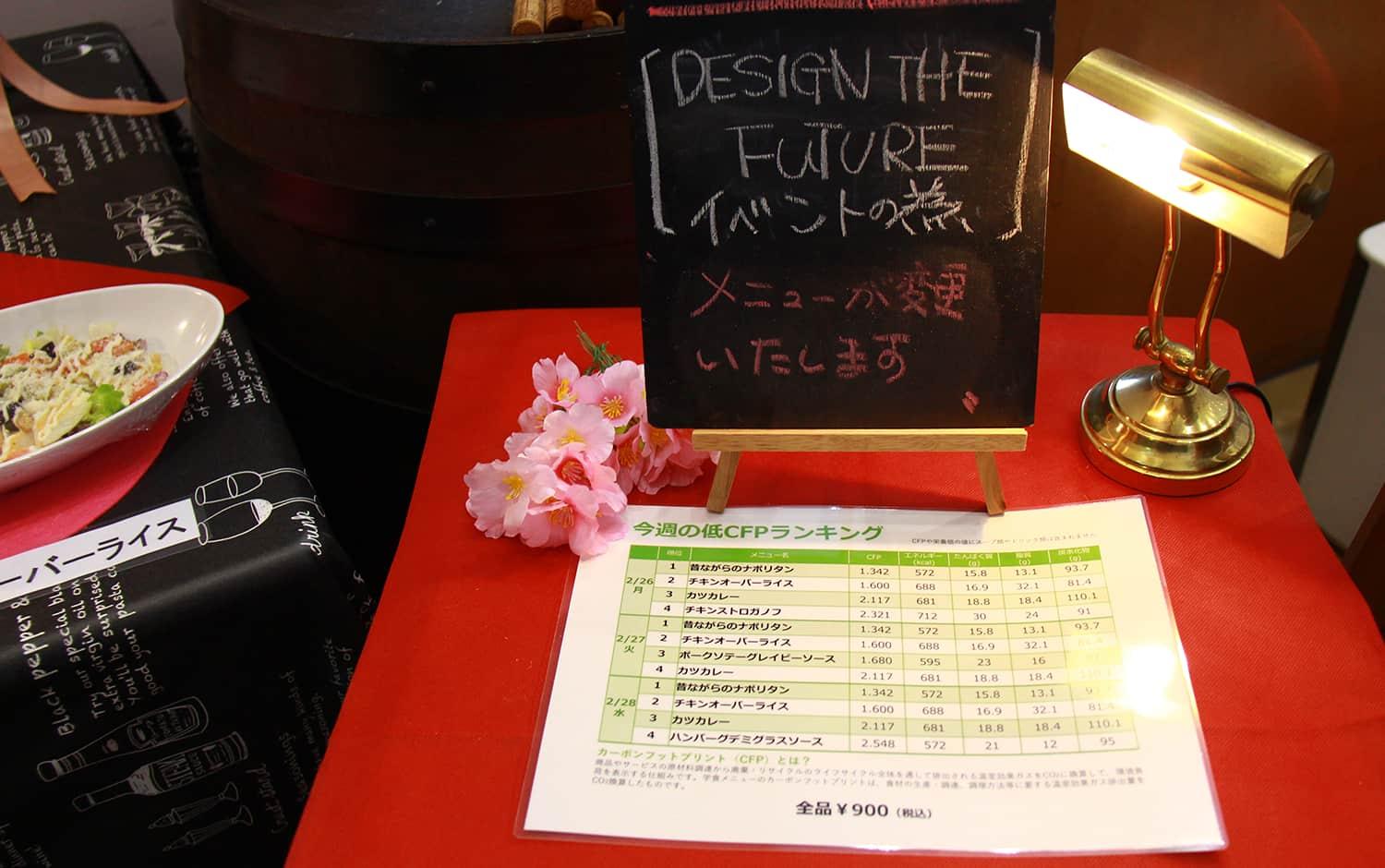 CO<sub>2</sub>  Emissions Visualization Project Launched!--Carbon Footprint (CFP) Display Project for Cafeteria Menus (University of Tsukuba × Organization for DESIGN THE FUTURE)