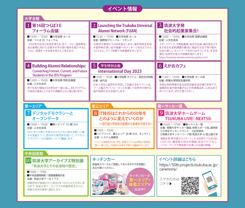 創基151年筑波大学開学50周年記念イベント